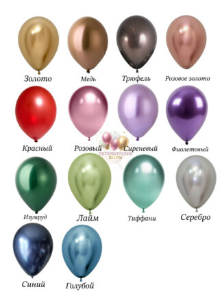 Шар хром с обработкой